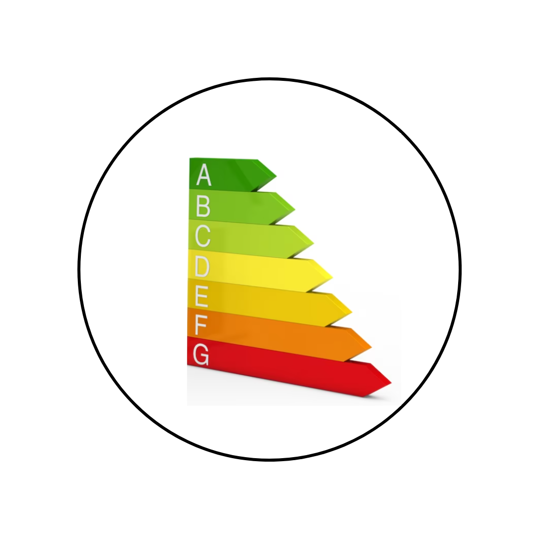 Pictogramme de la classification énergétique